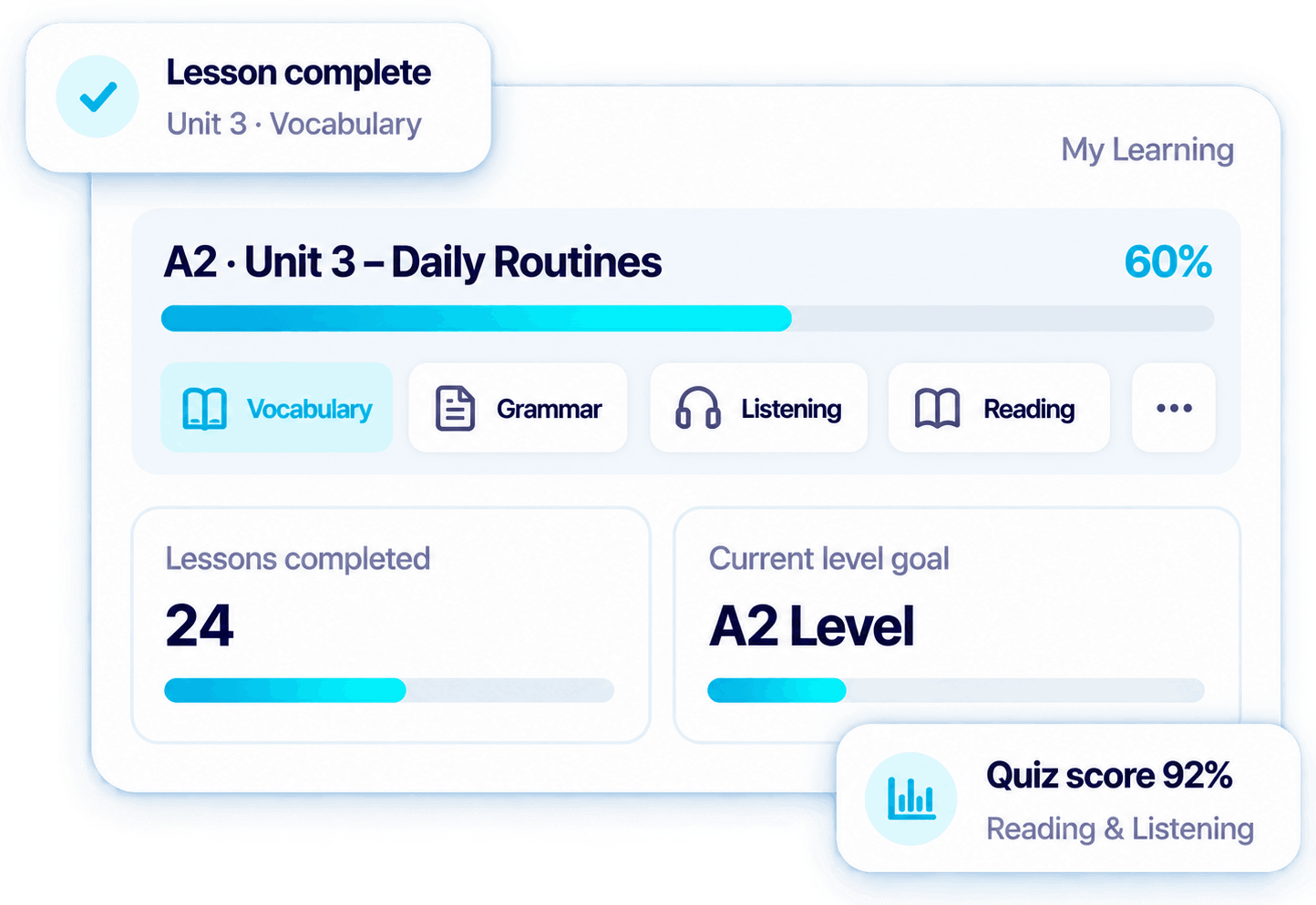 KUSTAU Learning Dashboard